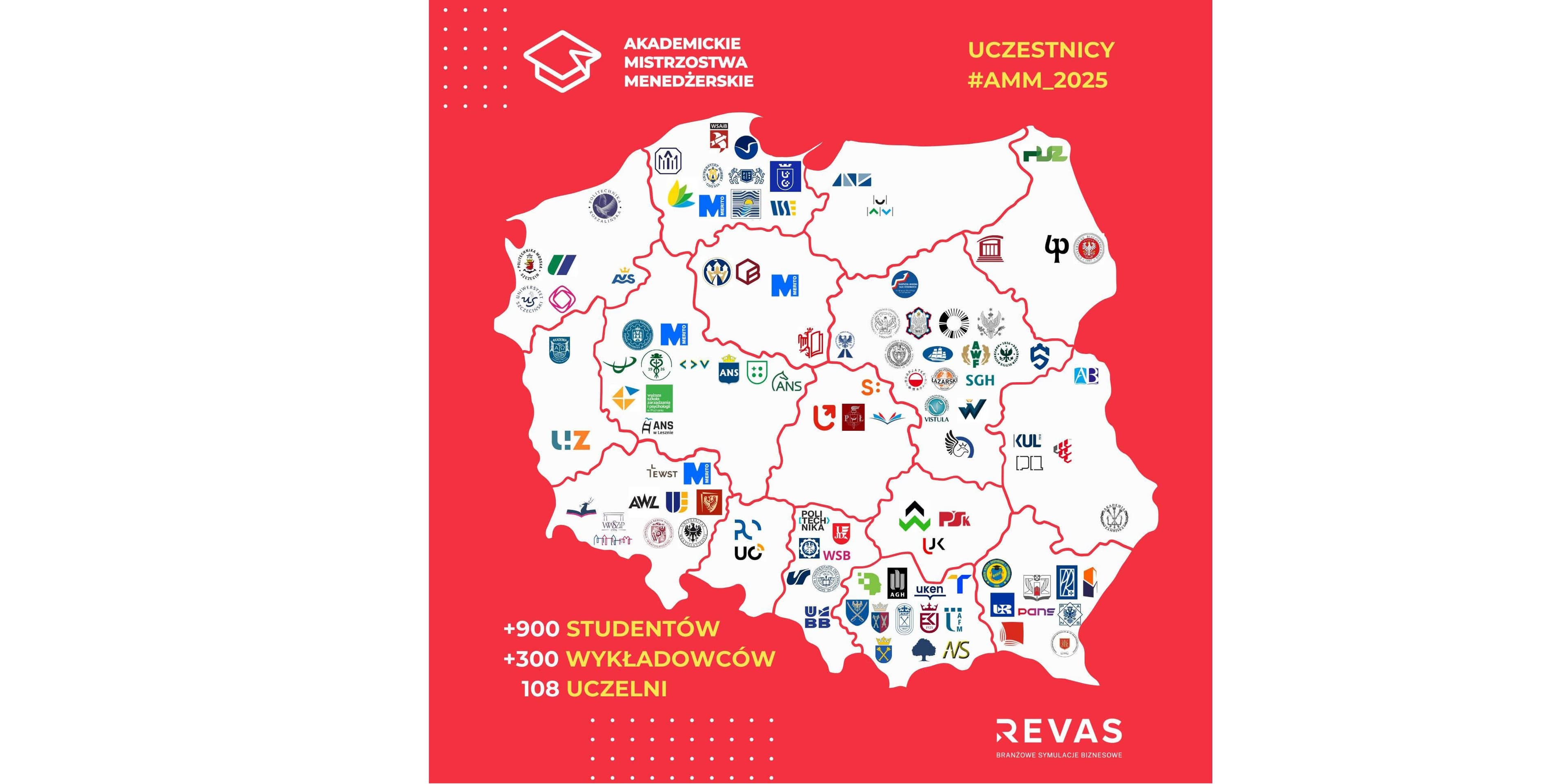 Akademickie Mistrzostwa Menedżerskie 2025