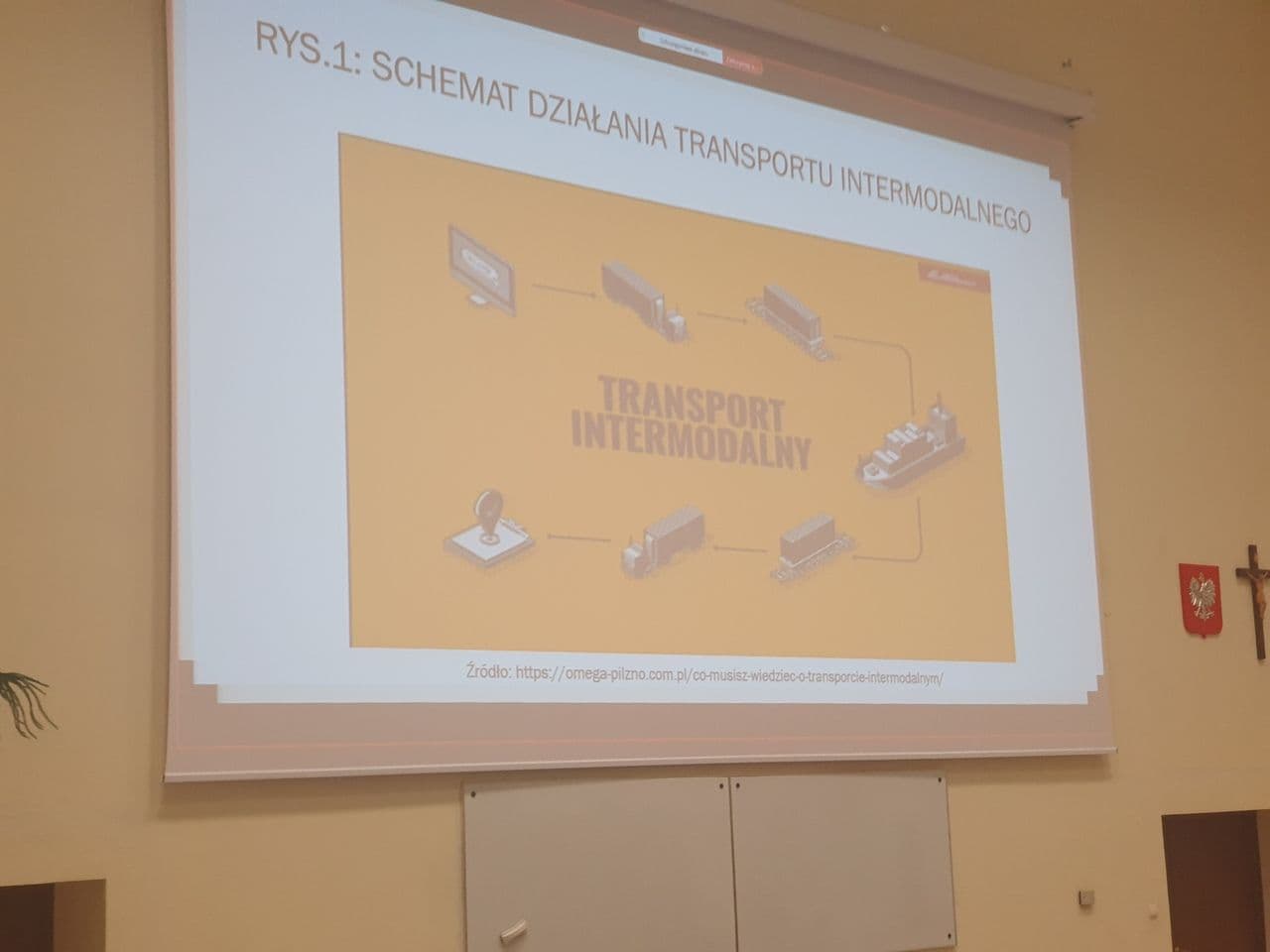 Zdjęcie galerii do artykułu Podsumowanie Międzynarodowej Konferencji Naukowej „Wyzwania społeczno-gospodarcze dla Polski w XXI wieku”